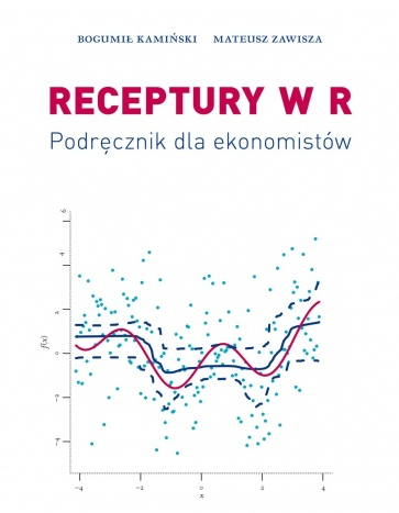 Receptury w R